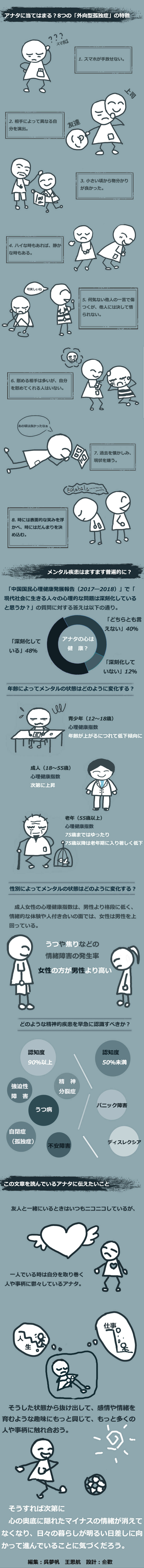 アナタに当てはまる 8つの 外向型孤独症 の特徴をチェック 人民網日本語版 人民日報