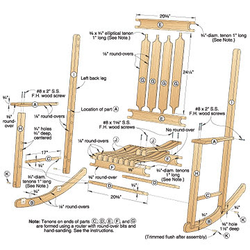Classic Rocker Woodworking Plan