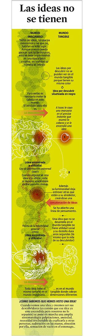 clickear para agrandar