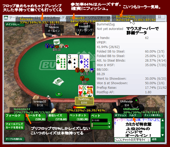 ポーカートラッカーの使い方