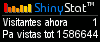 Estadísticas web
