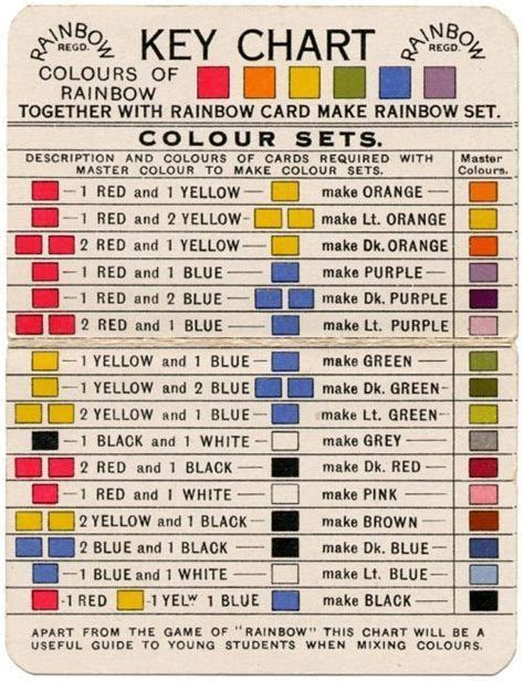  image result for acrylic paint color mixing chart printable mixing