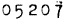 Visitor Statistics