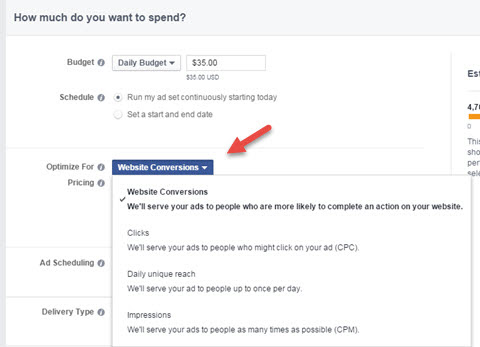 Website Conversions optimization