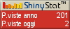 Contatori visite gratuiti