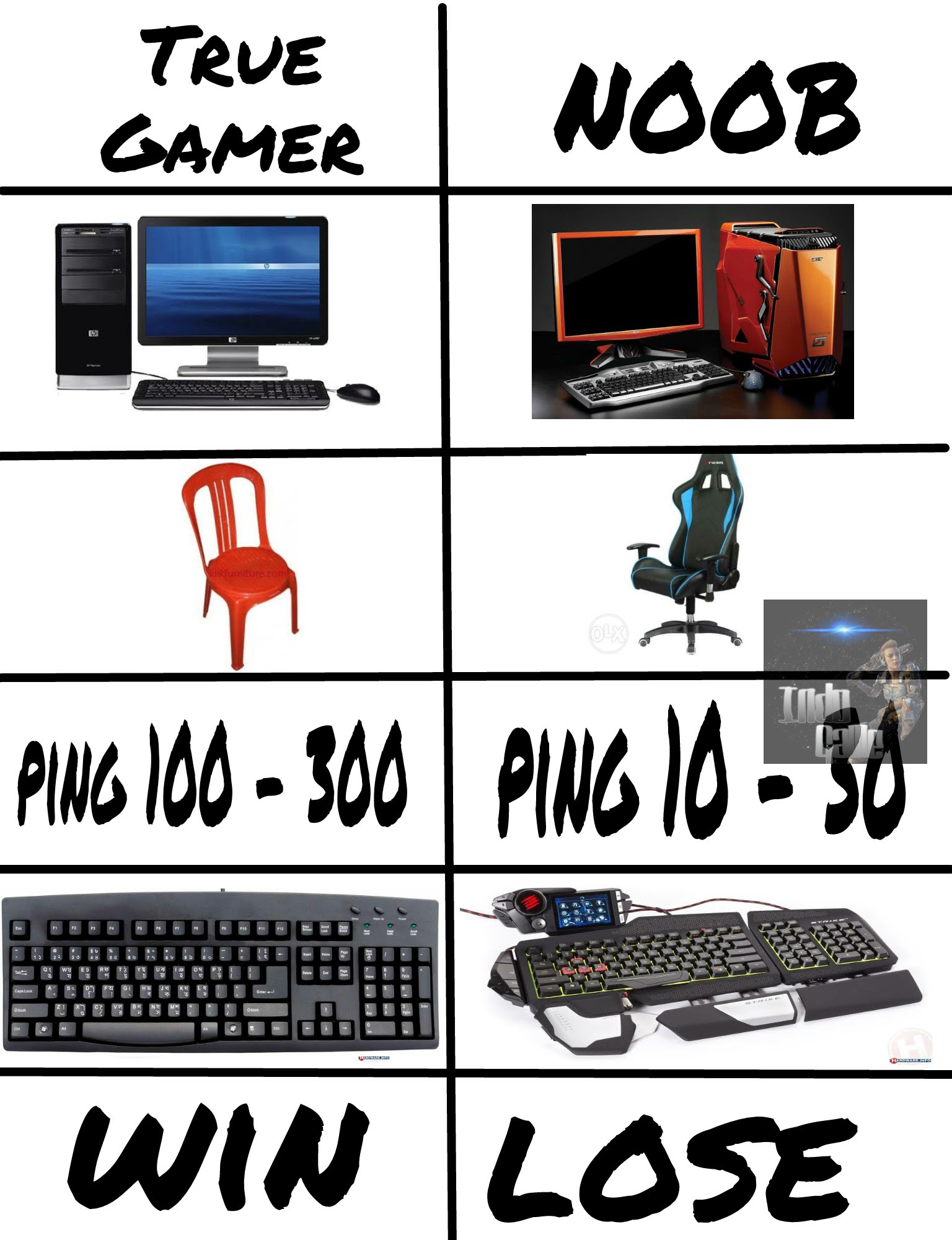 True gamer meme :v meme funny game gamer ragecomic...