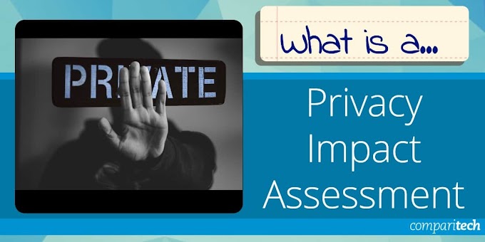 What is a Privacy Impact Assessment (PIA)?