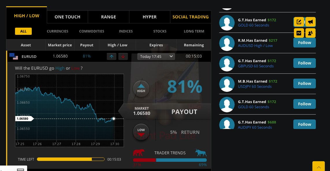 binary options brokers that accept uk clients