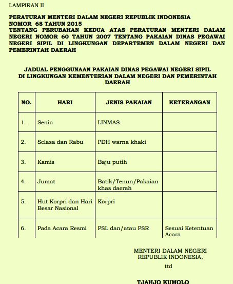 permendagri nomor    tentang pakaian