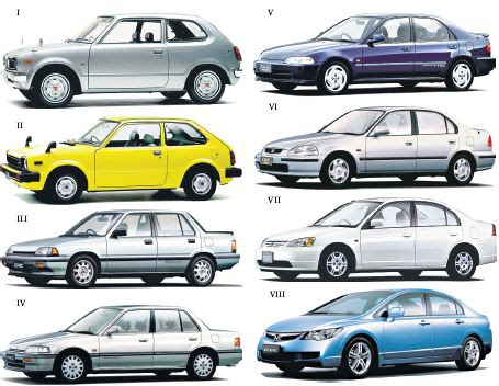 Hasil carian imej untuk kereta buatan israel