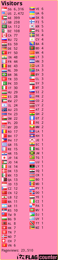 free counters
