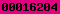 blogspot statistics