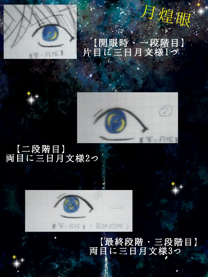 Naruto 蒼炎の少女 木の葉にて舞う 参 小説 夢小説