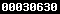 blogger web statistics