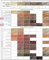  redken professional hair color chart brunettehairstylesforwomen if you
