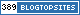 Business Blogs