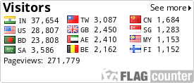 free counters