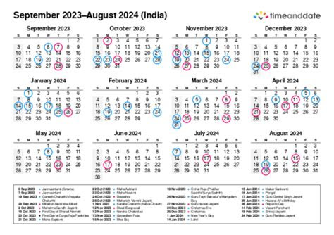  printable calendar 2023 for india pdf