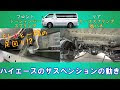 トーション バー サスペンション 105793