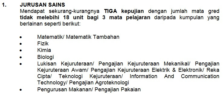 Syarat-Syarat Kelayakan Kemasukan ke Tingkatan 6 (Enam 