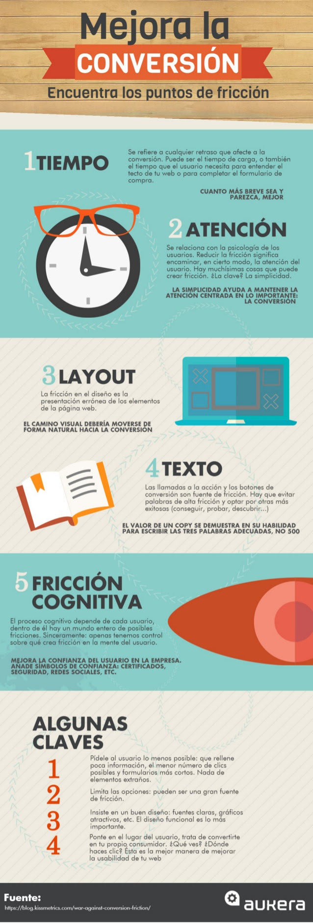 Optimiza tu web para vender más