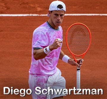 Diego Schwartzman Player Profile