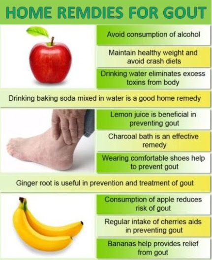 Gout unremarkably establish commonly inwards people which way stiffness that effects on the diverse sp Home Remedies for Gout