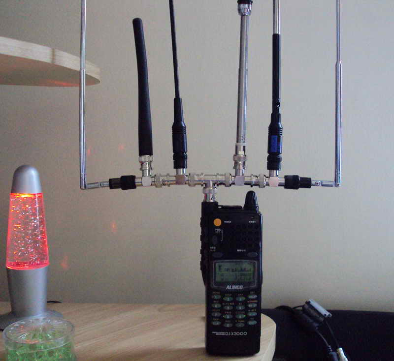ESCANERFRECUENCIAS ANTENAS CASERAS