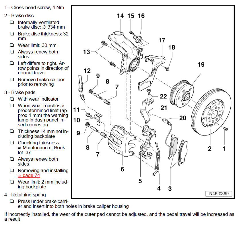 Seat Leon 2012-2016 factory repair manual
