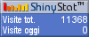 Statistiche
