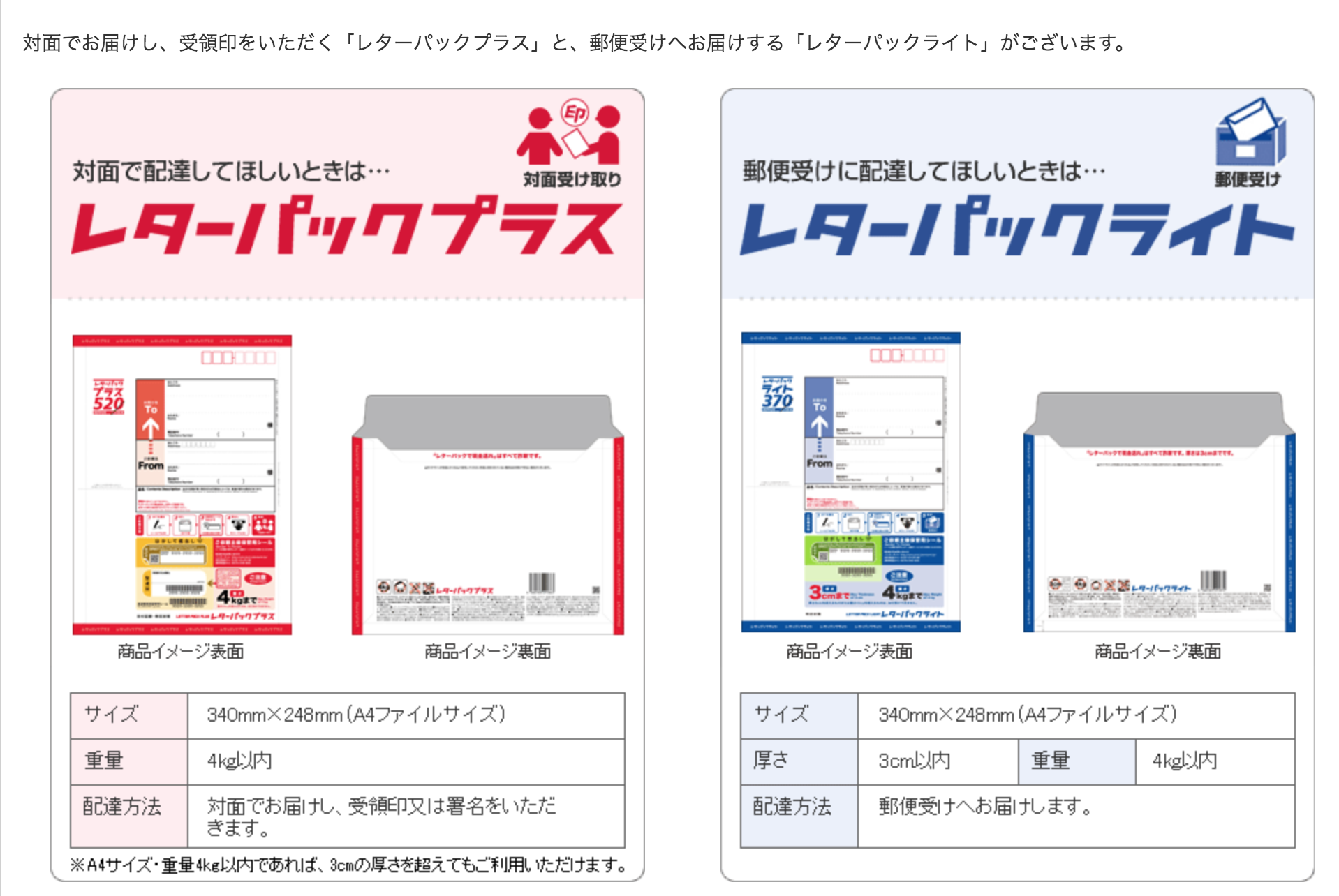 レターパックライトでもポスト投函されず郵便局の判断で持戻りされる場合がある 行政書士阿部総合事務所 行政書士阿部総合事務所 補助金コンサルタント