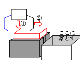 多機能変種マウスパッド比較とufoキャッチャーでの取り方指南 最近のヒット