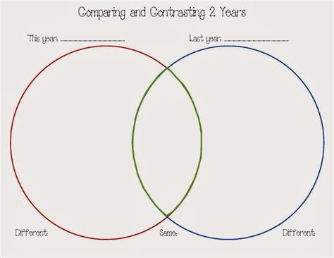 year venn diagrams classroom freebies