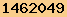 blogspot statistics