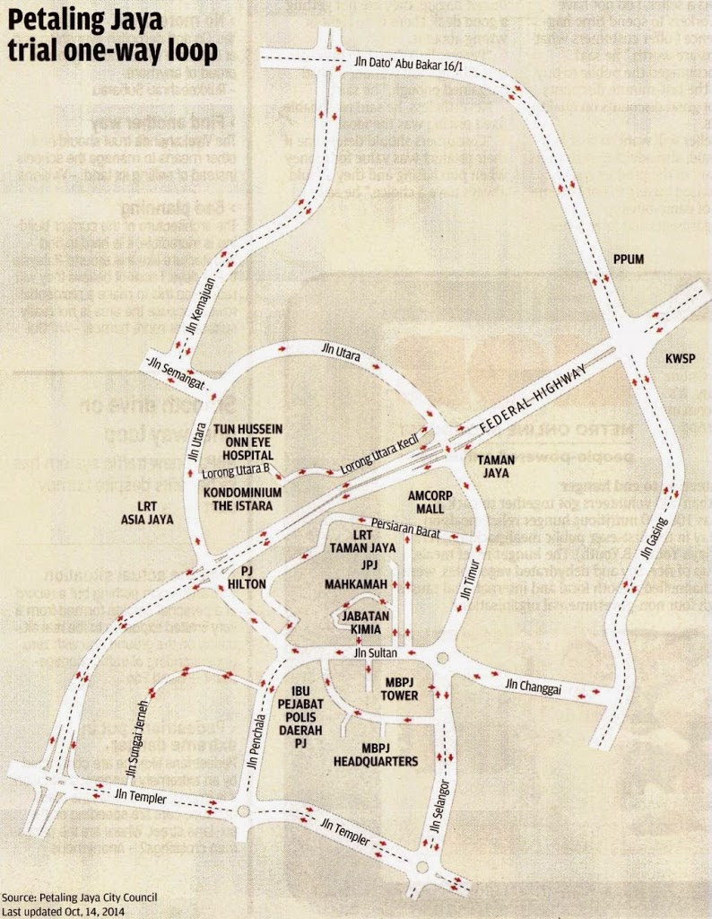 Petaling Jaya Trial One Way Loop Map Malaxi