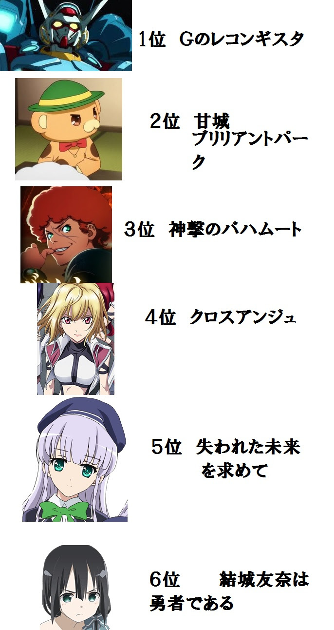 マッスル ２０１４年のアニメ
