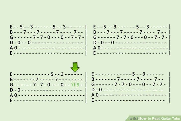 Read Guitar Tabs Step 4Bullet1 1.jpg
