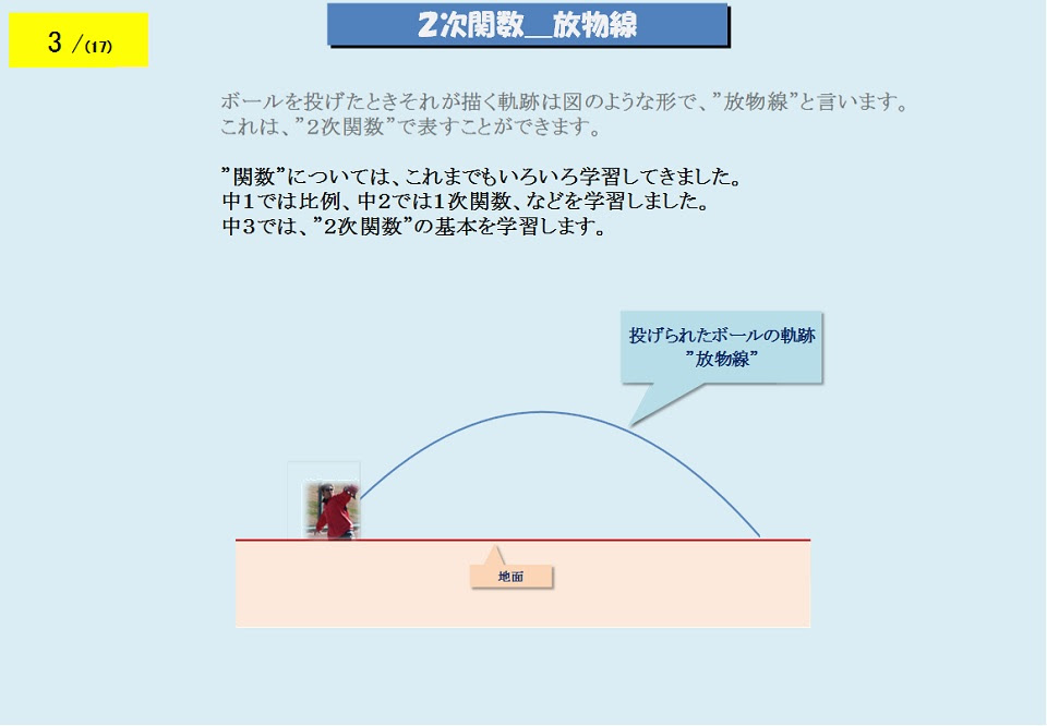 ２次関数 中学３年 デジタル教科書 電子教科書