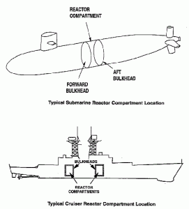reactor-image1