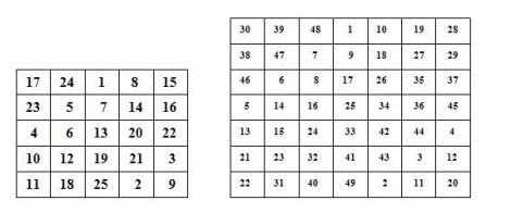gambar-7 gambar-7