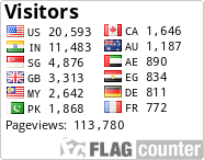 free counters