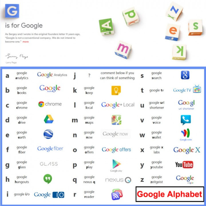alphabet_2