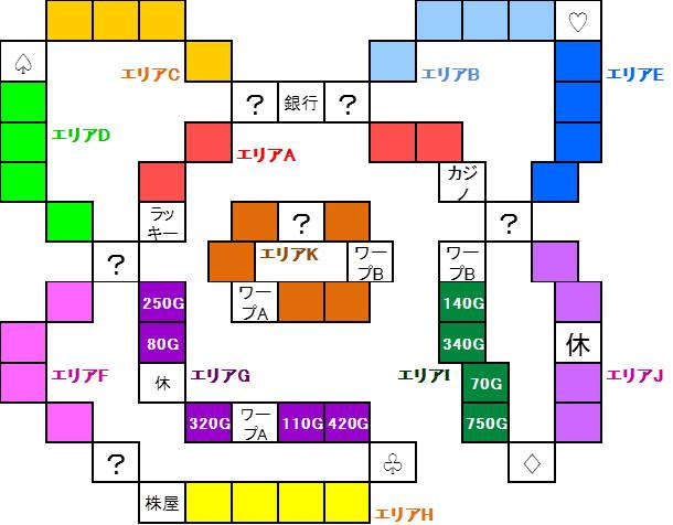 いただきストリートwii攻略 マップ スペシャルツアー