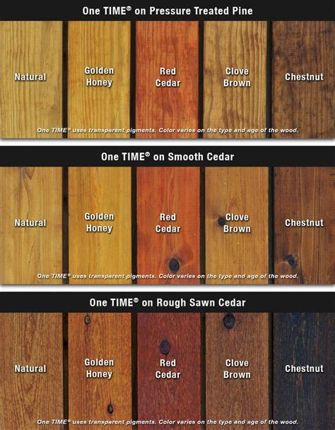 time wood protector colors environmentally friendly