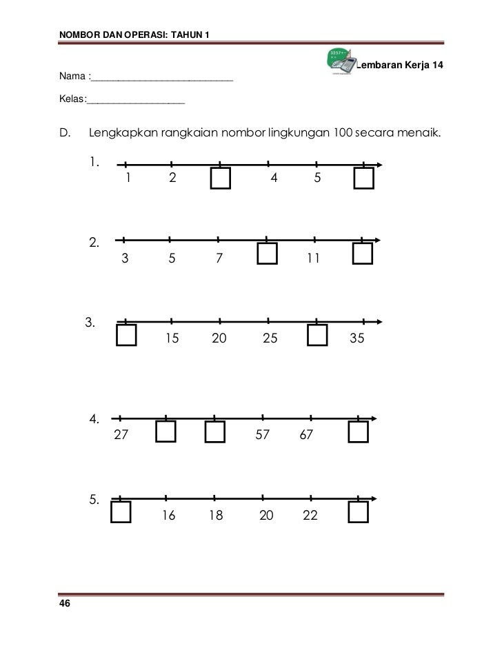 Modul KSSR Matematik Tahun 1 (Versi B.Malaysia)