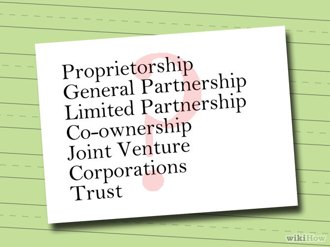 Write a Business Plan for Farming and Raising Livestock Step 6.jpg