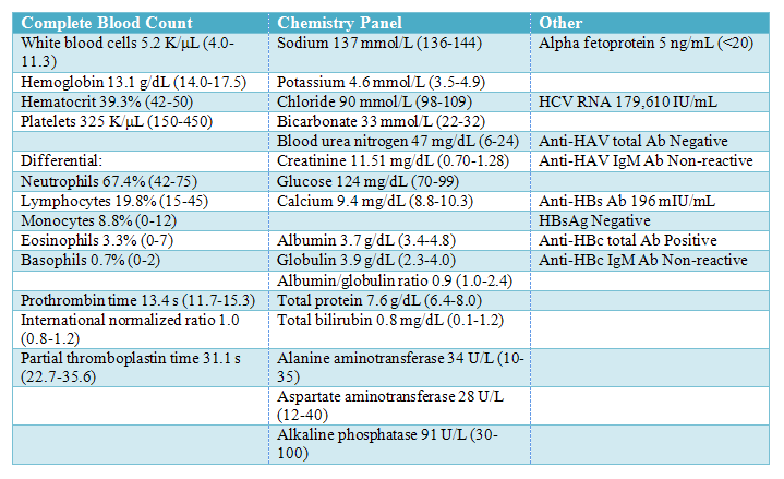 kidney failure what takes place