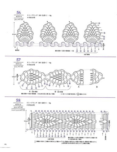 LACEWORK pineapple pattern 100