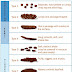 color of your poop chart stool color changes and chart what does it - free 7 sample stool color chart templates in pdf what do light | blood in stool color chart