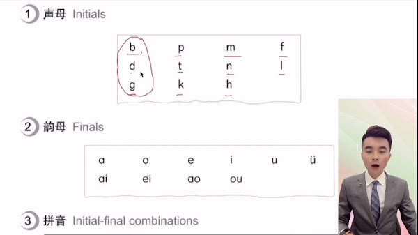 Khóa học phát âm cùng thầy Đông Phong